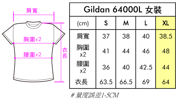 64000L 尺碼表